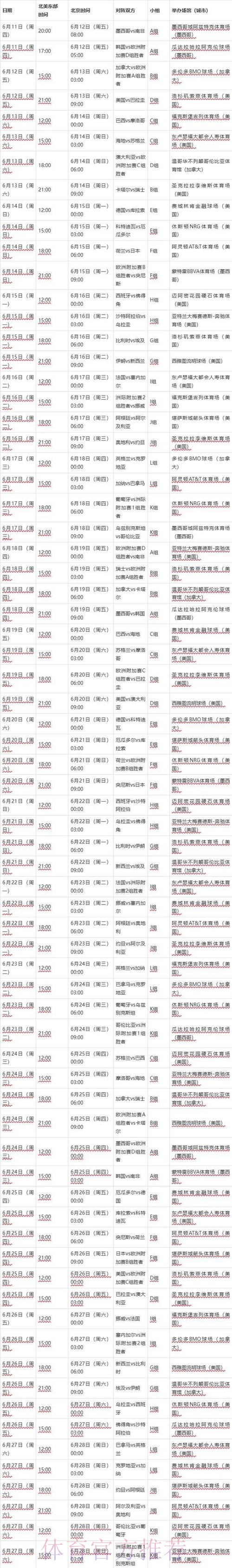 2026世界杯完整赛程一览赛事详情官网入口 2026世界杯完整赛程一览赛事详情官网入口