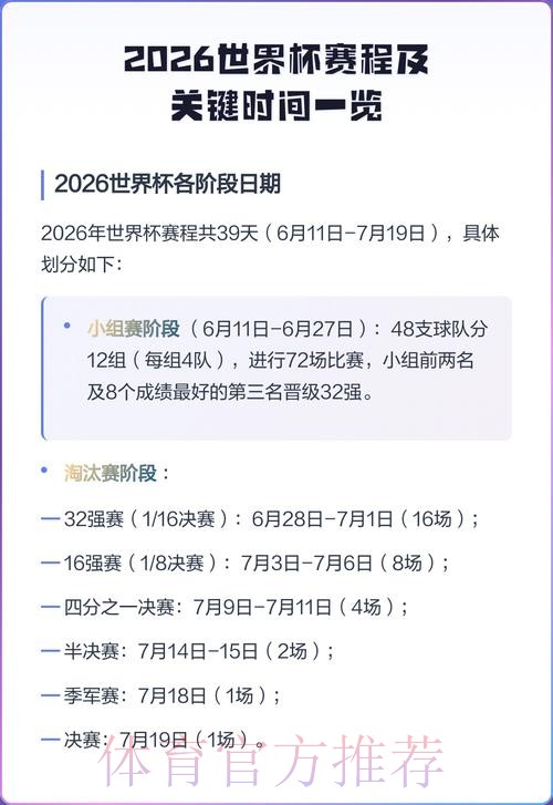 2026世界杯赛程官方发布最新时间表官网入口