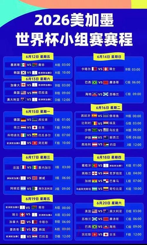 2026世界杯直播完整版赛事详情在哪里看 2026世界杯直播完整版赛事详情在哪里看