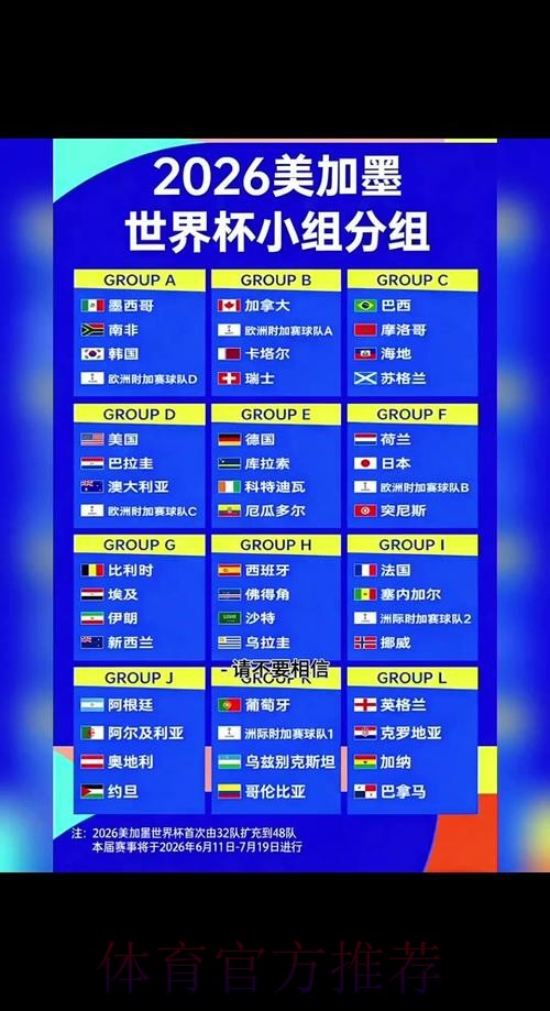 2026世界杯每日赛程实时更新完整安排实时查看 2026世界杯每日赛程实时更新完整安排实时查看