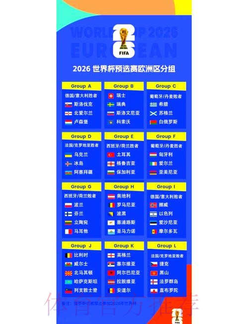 2026世界杯小组赛赛程完整版观看指南查询入口 2026世界杯小组赛赛程完整版观看指南查询入口